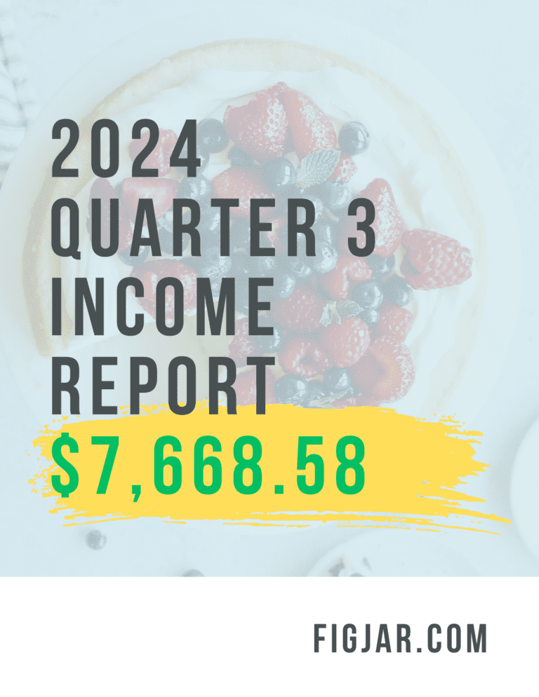 FOOD BLOG INCOME REPORT – QUARTER 3 2024